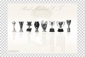 Resultados en tiempo real de trofeo de campeones de la superliga en espn.com Spain Copa De La Liga Brand Design Text Spanish Fork Png Klipartz