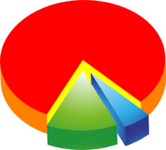 pie chart clip art at clker com vector clip art online