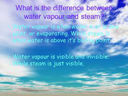 What Is The Water Cycle The Water Cycle Is A Cycle That Shows How Water Travels Above And Below The Earth S Surface There Are Different Stages Where Ppt Download