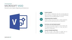 how to add shapes and connectors in microsoft visio webinar wednesday