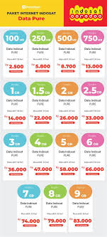 Vitamin k is an important nutrient that is necessary for blood clotting and bone metabolism. Injek Paket Im3 Injek Paket Im3 6 Trik Paket Im3 Murah Dial Pulsa Gratis Im3 Im3 Ooredoo Indihome Indosat Info Paket Informasi Internet Jual Injek Kuota Bekasi Engg Gakk