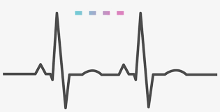 These measurements are taken to help assess the general physical health of a person, give clues to possible diseases and show progress. Happitech Sdk Allows For Measuring Of Vitals Signs Heart Rate Gif Png Png Image Transparent Png Free Download On Seekpng