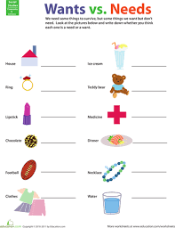Wants Vs Needs Worksheet Education Com Social Studies Worksheets Needs Vs Wants Kindergarten Social Studies