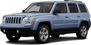 Image result for Patriot Blue 1999 Chrysler