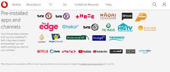 Bob belcher tient un petit restaurant de burgers dans une ville fictive américaine, aidé par sa femme, l'exubérante linda, ainsi que ses trois enfants : Tv3 Guide 2021 Why Should You Know About It