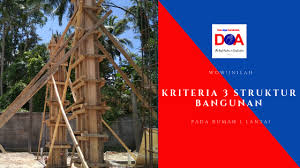 Alas kaki karet siku l tatakan tiang rak besi siku lubang 4 x 4 4x4 cm. Wow Inilah Kriteria 3 Struktur Bangunan Pada Rumah 1 Lantai Cv Doa Jaya Konstruksi