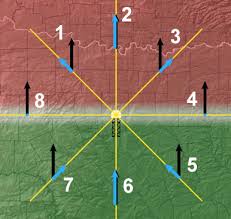 Depending on the intensity, the precipitation appears on the rain radar in the colors blue (weak precipitation), green, yellow, orange (moderate precipitation), red or purple (very. Nws Jetstream Nws Radar Images Velocity