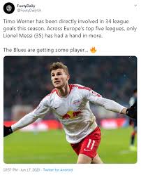 Born 6 march 1996) is a german professional footballer who plays as a forward for premier league club chelsea and the germany national team. Where Are The Haters Now Chelsea Fans React To Timo Werner S Moment Of Magic In Leipzig Draw Football London