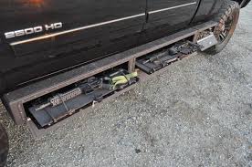 Pin On Vehicle Holsters Storage