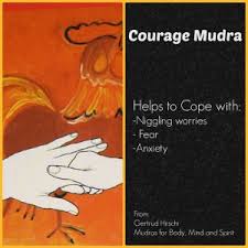 Pin On Mudras