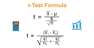 T Test Formula How To Calculate T Test With Examples Excel Template