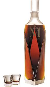 The Macallan M Fetches Record Sale Price At Hong Kong Auction The Moodie Davitt Report The Moodie Davitt Report