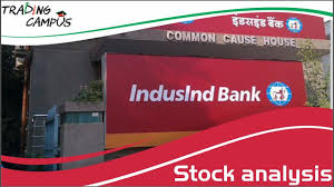 Indusind Bank Technical Chart Analysis 10 October 2017