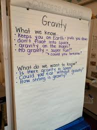 our gravity kwl anchor chart is started and were learning