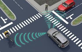 Radar detector e8, car speed laser radar detector. Sensor Technologies For Automotive Systems