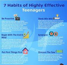 How do you teach your kids healthy habits? 7 Habits Of Highly Effective Teenagers E Learning Infographics