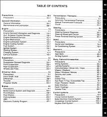 2006 Suzuki Grand Vitara Stereo Wiring Diagram 1974 Pontiac Engine Diagram Ad6e6 Sehidup Jeanjaures37 Fr