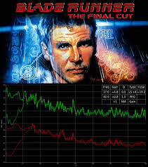 Bass EQ for Filtered Movies