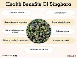 In india, water chestnut is called singhara, or paniphal. Singhara Benefits And Its Side Effects Lybrate