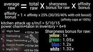 Does Mega Armorskin And Demondrug Really Last Til The Quest Is Over Or I  Cart? : R/Monsterhunterworld