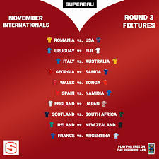 Romania vs georgia prediction, betting tips and match preview with h2h stats for int. Superbru November Internationals Round 3 Predictions