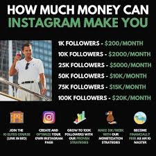 Maybe you would like to learn more about one of these? How Much Money Can Instagram Make You Money Management Advice Business Money Finance Investing