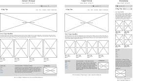 Pin On Wireframes