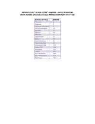 We did not find results for: English Chest 5 Fill Online Printable Fillable Blank Pdffiller