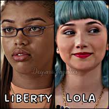 What is your favorite HEARTLAND character?. What's the character you don't  like? My favorit is: Amy, Ty, mallory, jack, georgie I really dont like is  Lou, Tim