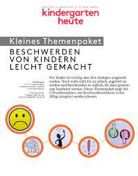 Heute ein video zu meiner facharbeit. Partizipation Von Kindern Padagogische Fachbegriffe Kindergarten Heute