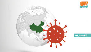 أعلنت دول أوروبية حظر الرحلات الجوية إلى بريطانيا اعتبارا من منتصف الليلة تفاديا لتفشي سلالة جديدة من كورونا أعلن عنها في بريطانيا، وذلك قبل 10 أيام من تطبيق. ÙÙØ±ÙØ³ ÙÙØ±ÙÙØ§ Ø§ÙØ¬Ø¯ÙØ¯ Ø³ÙØ§ÙØ© ÙÙ ÙØªÙ ØªØ´Ø®ÙØµÙØ§ ÙÙ ÙØ¨Ù