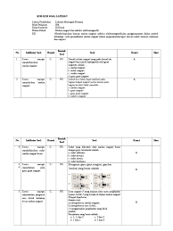 Contoh soal surat lamaran pekerjaan kelas xii suratmenyuratnet 10 contoh soal uts sejarah beserta essay dan pembahasannya lengkap contoh soal essay beserta jawabannya tentang materi surat lamaran pekerjaan 18233859 1. Soal Essay Induksi Elektromagnetik Kelas 9 Jawabanku Id