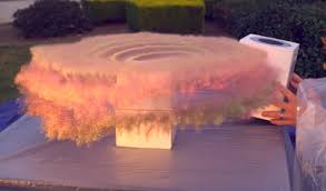 We'll also include a note telling the person exactly why they're receiving this terrible gift. Youtube Science Star Mark Rober Apologizes After Unwittingly Including Fake Footage In Viral Glitter Bomb Video Tubefilter