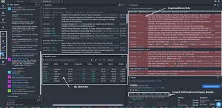 What is the best cryptocurrency to invest in 2021? 20 Best Financial Stock Market Websites In 2021