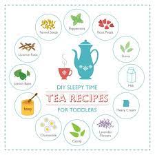 Diy Sleepy Time Tea Recipes For Toddlers Tea Recipes Sleep Tea How To Make Tea