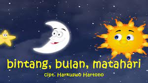 Saat ini arsip raksasa gif animasi kami menyimpan 149897 gambar dalam 2105 kategori. Tk A St Ursula Bsd Bulan Bintang Matahari Youtube