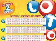 France Loto Lottery Lotto Games