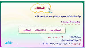 أسلوب الاستثناء اللغة العربية الصف الأول الثانوي الترم الثاني المنهج المصري نفهم Youtube