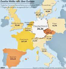 Safety is a top priority. Antonello Guerrera On Twitter Coronavirus Covid19 Daily New Cases Per 1 Million Inhabitants In Europe 7 Day Average To Oct 3rd Via Welt