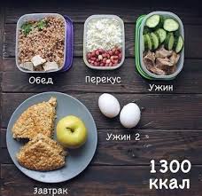 меню на 1200 калорий из простых продуктов с рецептами Pin By Alisa Nazmeeva On Racion Pitaniya Nutrition Recipes Fitness Nutrition Recipes Workout Food