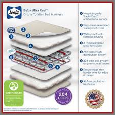 65 Reference Of Kolcraft Goodnight Baby Crib Mattress Reviews Baby Crib Mattress Toddler Mattress Crib Mattress