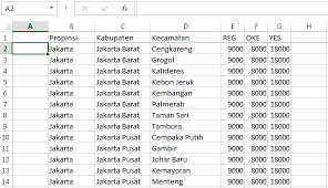 Fungsi Vlookup Dengan 2 Data Lookup Value Atau Lebih