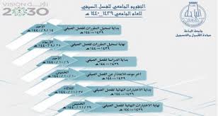 جامعة الباحة ممثلة في عمادة القبول والتسجيل تعلن عن التقويم الجامعي للفصل الصيفي 1440 1439 صحيفة هتون الإلكترونية