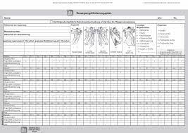 Im april bei der spitex davos, im november in chur. Jahresbericht Pflege Muster Qualitatsmanagement Qualitatsmanagement Formulare In Vielen Fallen Werden Sie Sich Selbst Ein Thema Fur Ihre Jahresarbeit Suchen Mussen Gustaaf Jurcksen