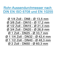 Schützt ihre geräte im wohnmobil, z.b. Edelstahl Panzerschlauch 1 2 Zoll Dn13 30cm 300mm Brauchwasser Flexschlauch Sanitarbedarf Heizung Sanitar Wasser Installation Shop