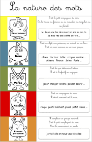 Epingle Sur Devoir Titt