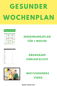 Essensplan Wochenplan Rezepte Abnehmen Madelsabend Rezepte Kinder Gesundheit Essen Planer