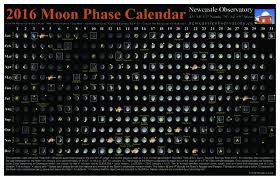 2016 Moon Phase Calendar Aavso Org