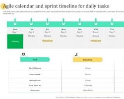 Image of sprint timeline with tasks and deadlines