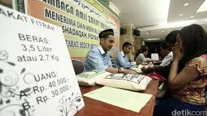 Zakat fitrah adalah kadar harta tertentu yang wajib dikeluarkan pada saat terbenamnya matahari pada akhir hari ramadhan dengan syarat tertentu, dikenakan bagi setiap mukallaf dan yang ditanggung nafkahnya. Cara Menghitung Zakat Fitrah Jangan Sampai Salah Ya